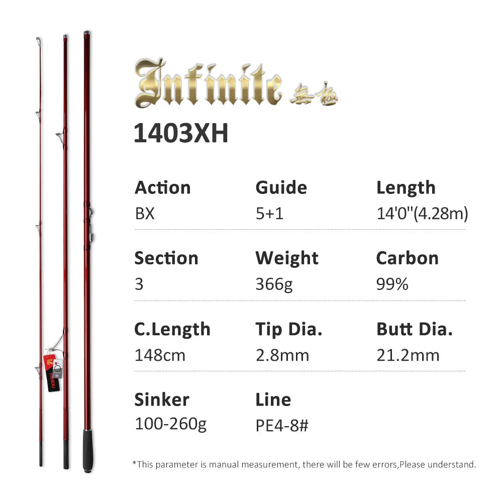 NOEBY Infinite Surf 397BX/428BX Surf Casting Rod, 3-Piece Carbon, 100–260g