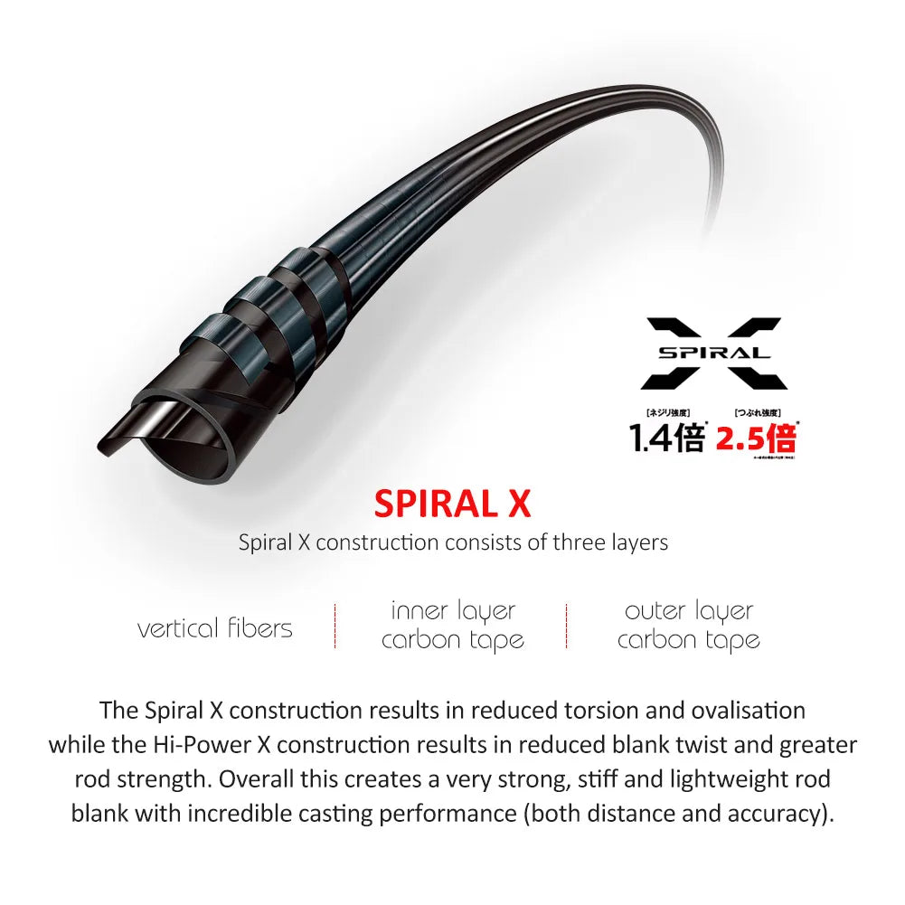 NOEBY Infinite Surf 397BX/428BX Surf Casting Rod, 3-Piece Carbon, 100–260g