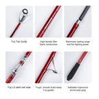 NOEBY Infinite Surf 397BX/428BX Surf Casting Rod, 3-Piece Carbon, 100–260g