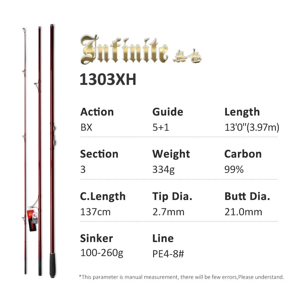 NOEBY Infinite Surf 397BX/428BX Surf Casting Rod, 3-Piece Carbon, 100–260g