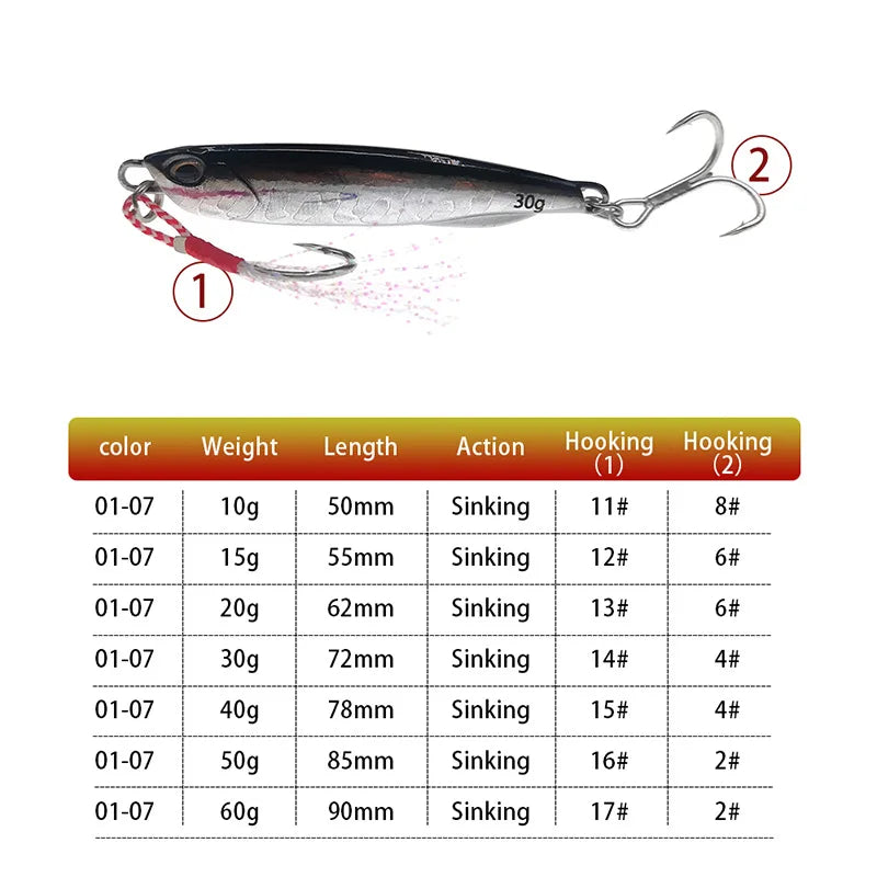 MARIS Cast Jig Series – Metal Spoon Jig 10/15/20/30/40/50g