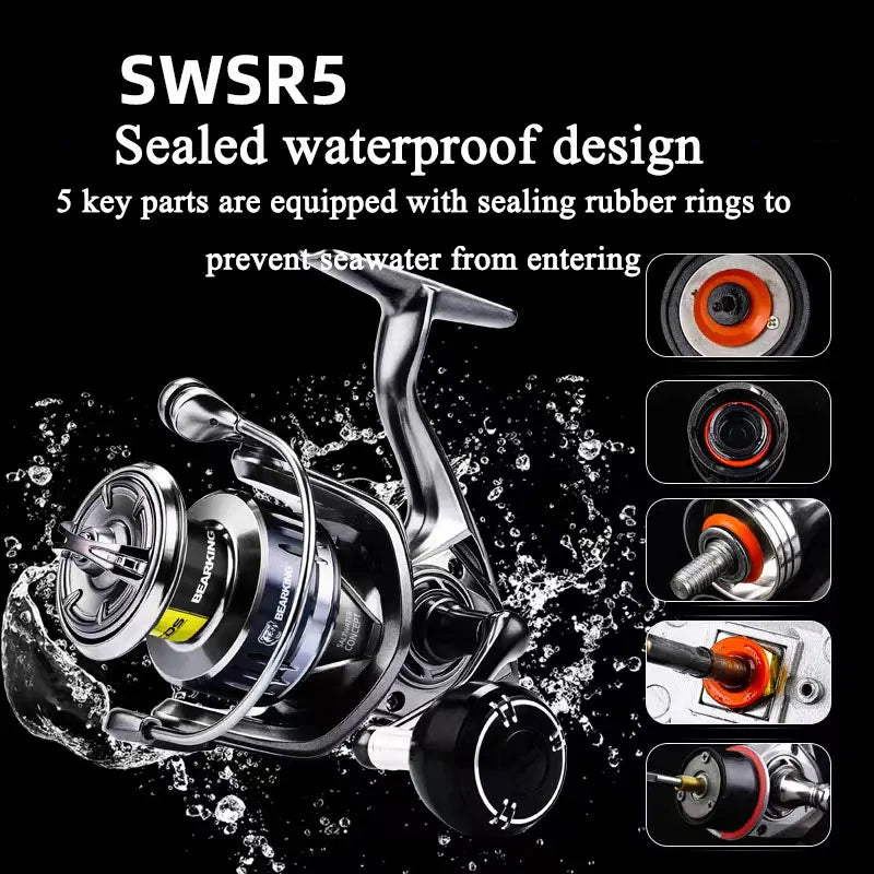 atsuim Spinning Fishing Reel, 1000–6000 Series, 5.2:1