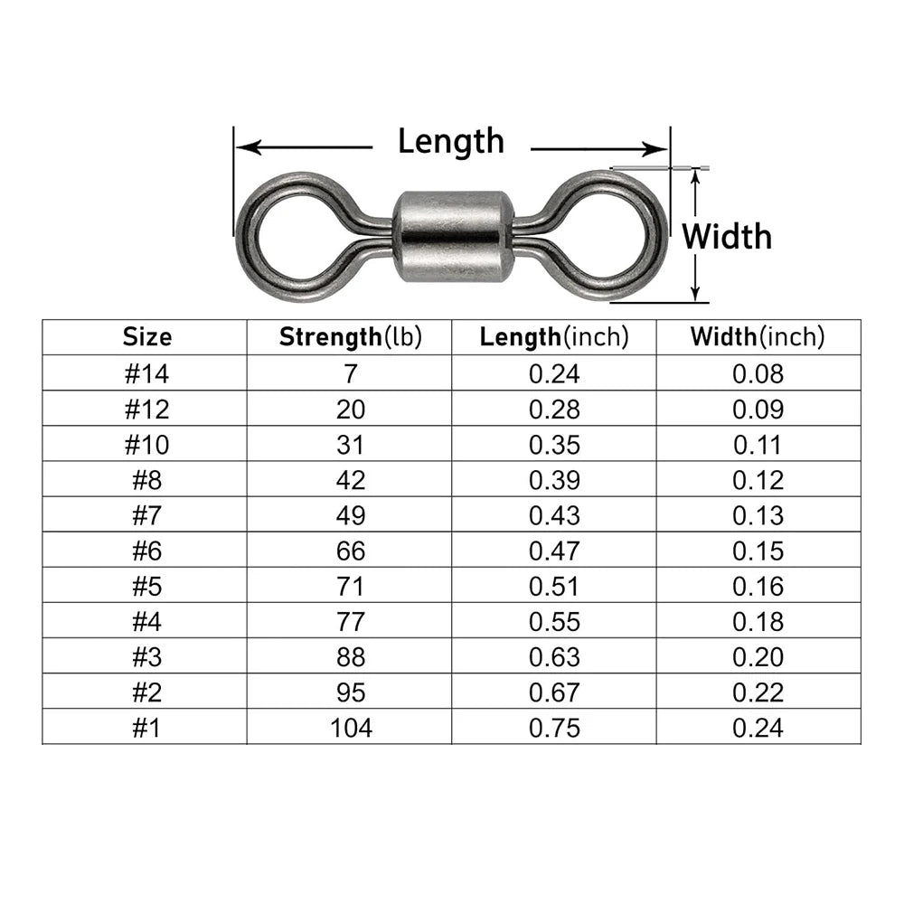 MARIS Terminal Series – Rolling Barrel Swivel 50 Pcs (Size 1–14)