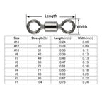MARIS Terminal Series – Rolling Barrel Swivel 50 Pcs (Size 1–14)
