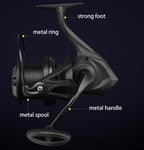 MARIS Reel Series – D09 Saltwater Spinning Reel 8000–14000 (4.7:1)