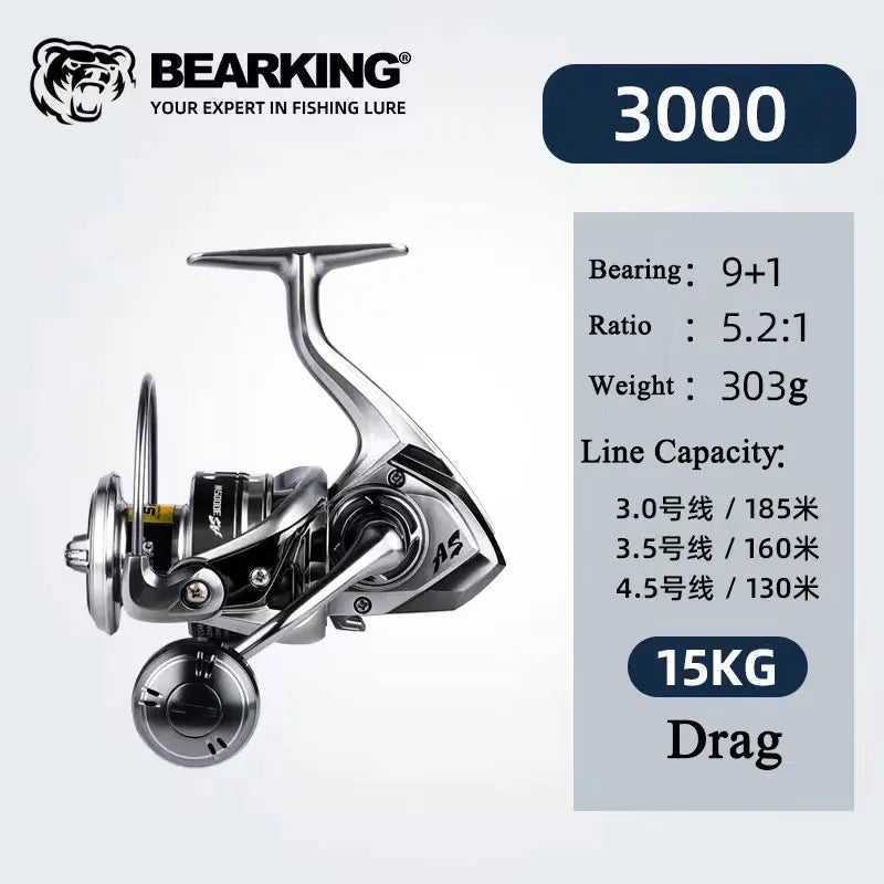 atsuim Spinning Fishing Reel, 1000–6000 Series, 5.2:1