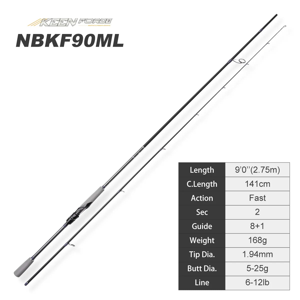 NOEBY Keen Force Carbon Spinning Rod 2.04–2.9m, UL/L/ML/M