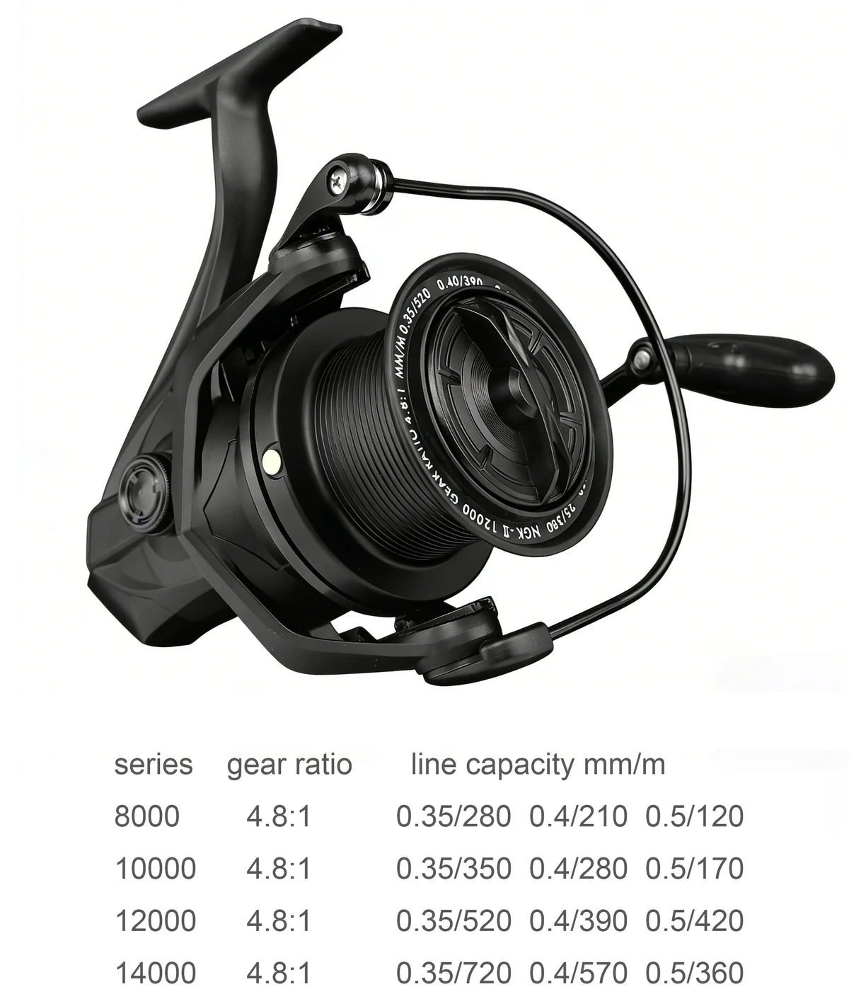 MARIS Reel Series – D09 Saltwater Spinning Reel 8000–14000 (4.7:1)