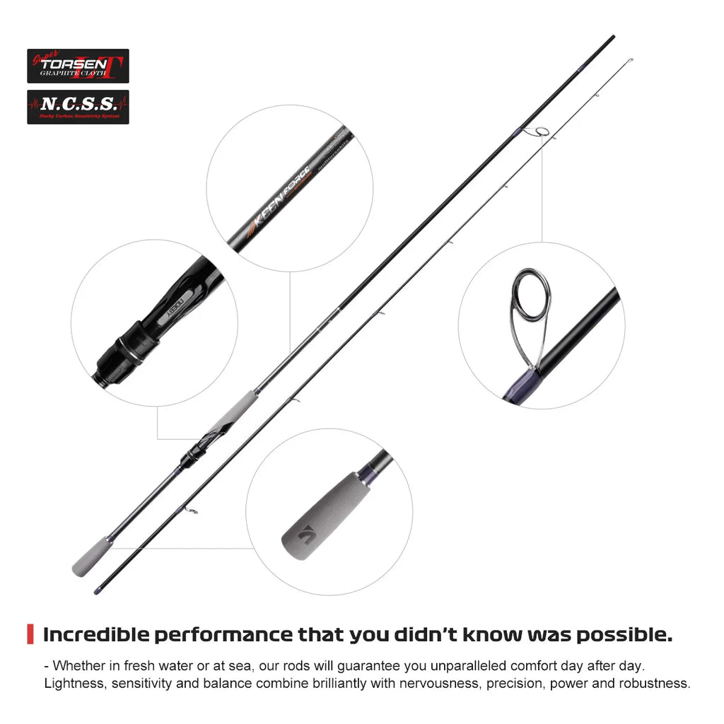 NOEBY Keen Force Carbon Spinning Rod 2.04–2.9m, UL/L/ML/M