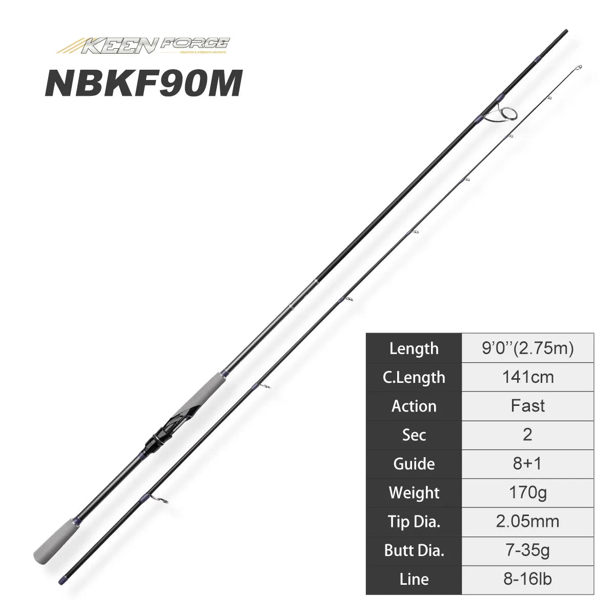 NOEBY Keen Force Carbon Spinning Rod 2.04–2.9m, UL/L/ML/M