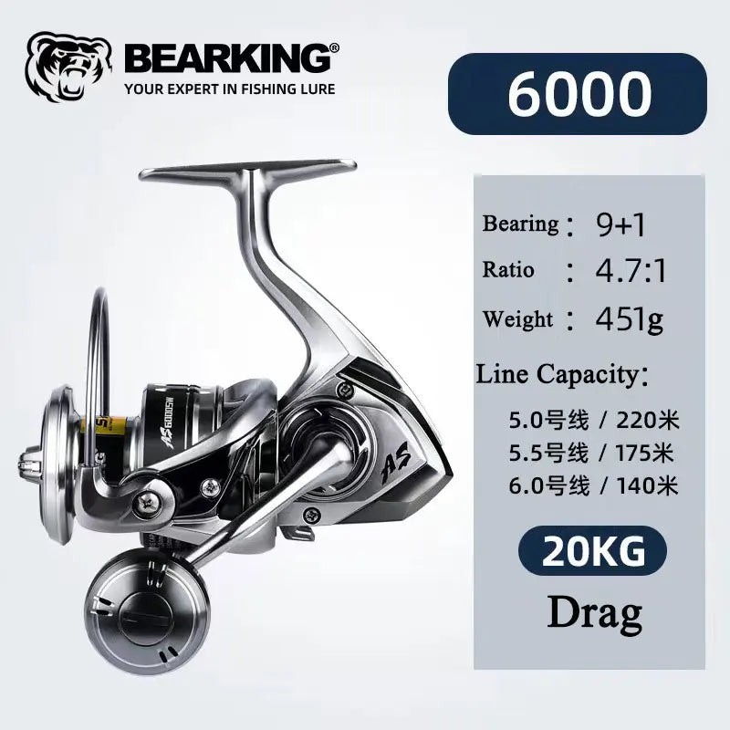 atsuim Spinning Fishing Reel, 1000–6000 Series, 5.2:1