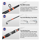 NOEBY Surf Master 4253BX Surf Casting Rod 4.25m, 3-Piece Carbon, 100–250g