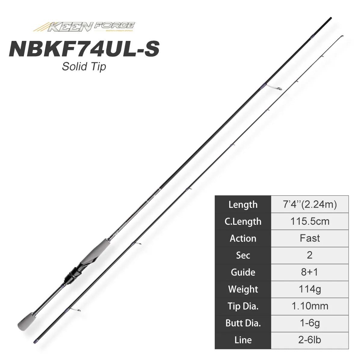 NOEBY Keen Force Carbon Spinning Rod 2.04–2.9m, UL/L/ML/M