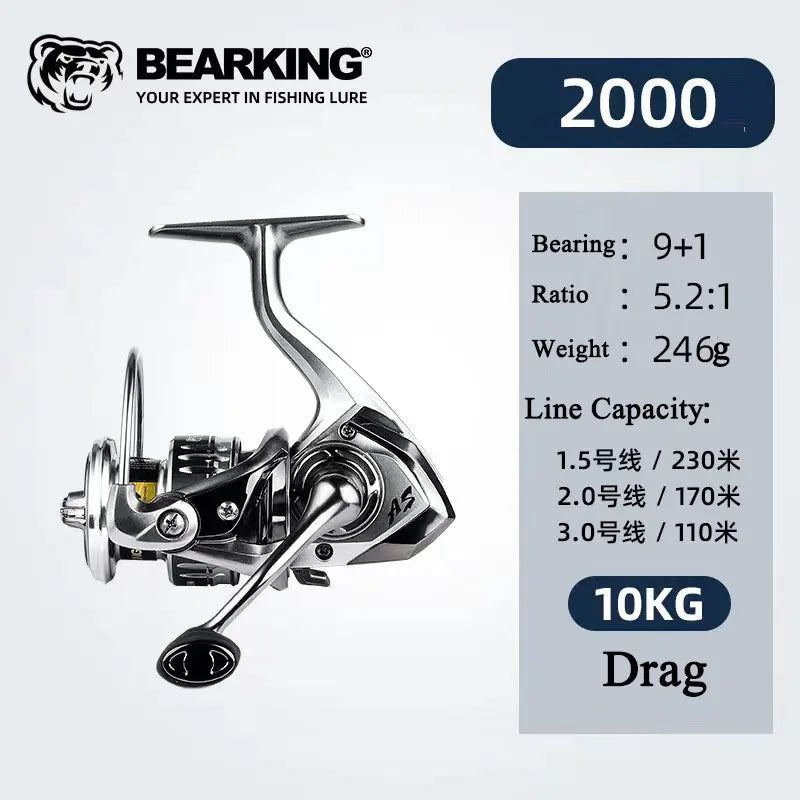 atsuim Spinning Fishing Reel, 1000–6000 Series, 5.2:1