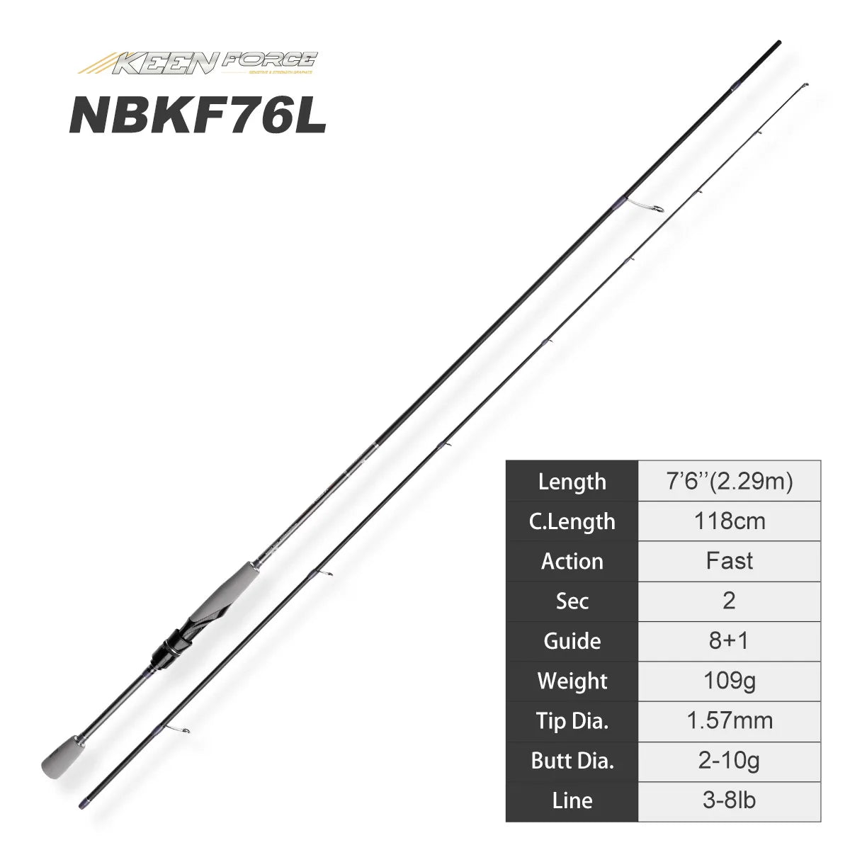NOEBY Keen Force Carbon Spinning Rod 2.04–2.9m, UL/L/ML/M