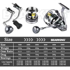 atsuim Spinning Fishing Reel, 1000–6000 Series, 5.2:1