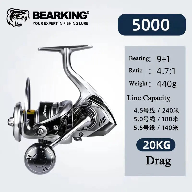 atsuim Spinning Fishing Reel, 1000–6000 Series, 5.2:1