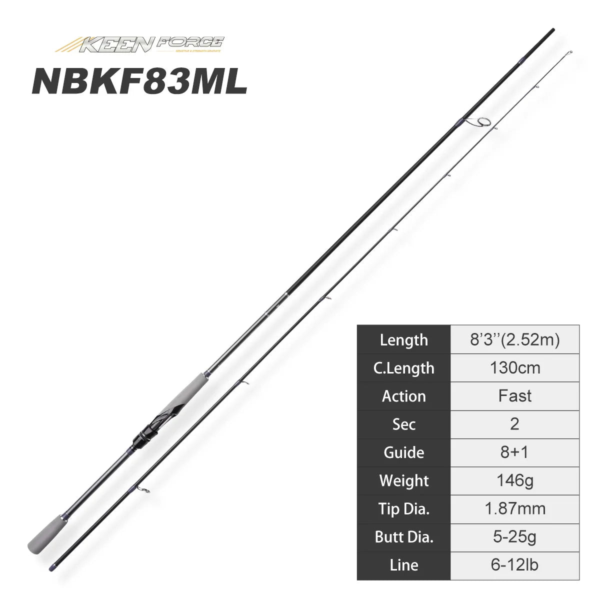 NOEBY Keen Force Carbon Spinning Rod 2.04–2.9m, UL/L/ML/M