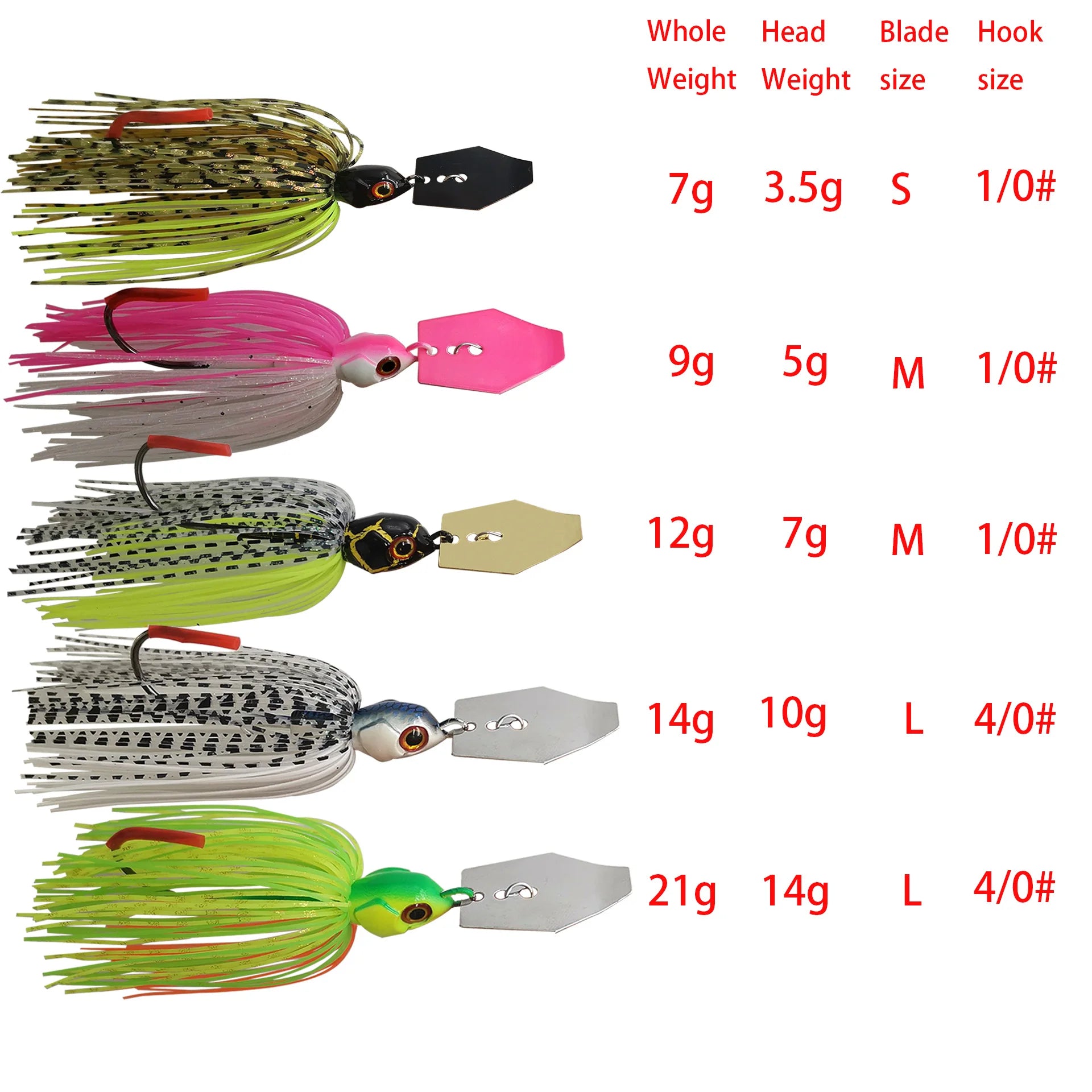 MARIS Vibration Series – Chatterbait Spinnerbait 7g–21g