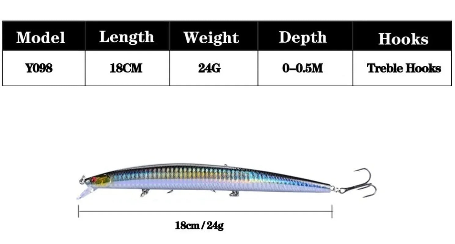 MARIS Topwater Series – Laser Minnow Crankbait 18cm 24g