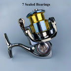 YINYU MKII Spinning Fishing Reel, 1000–4000 Series, 5.2:1