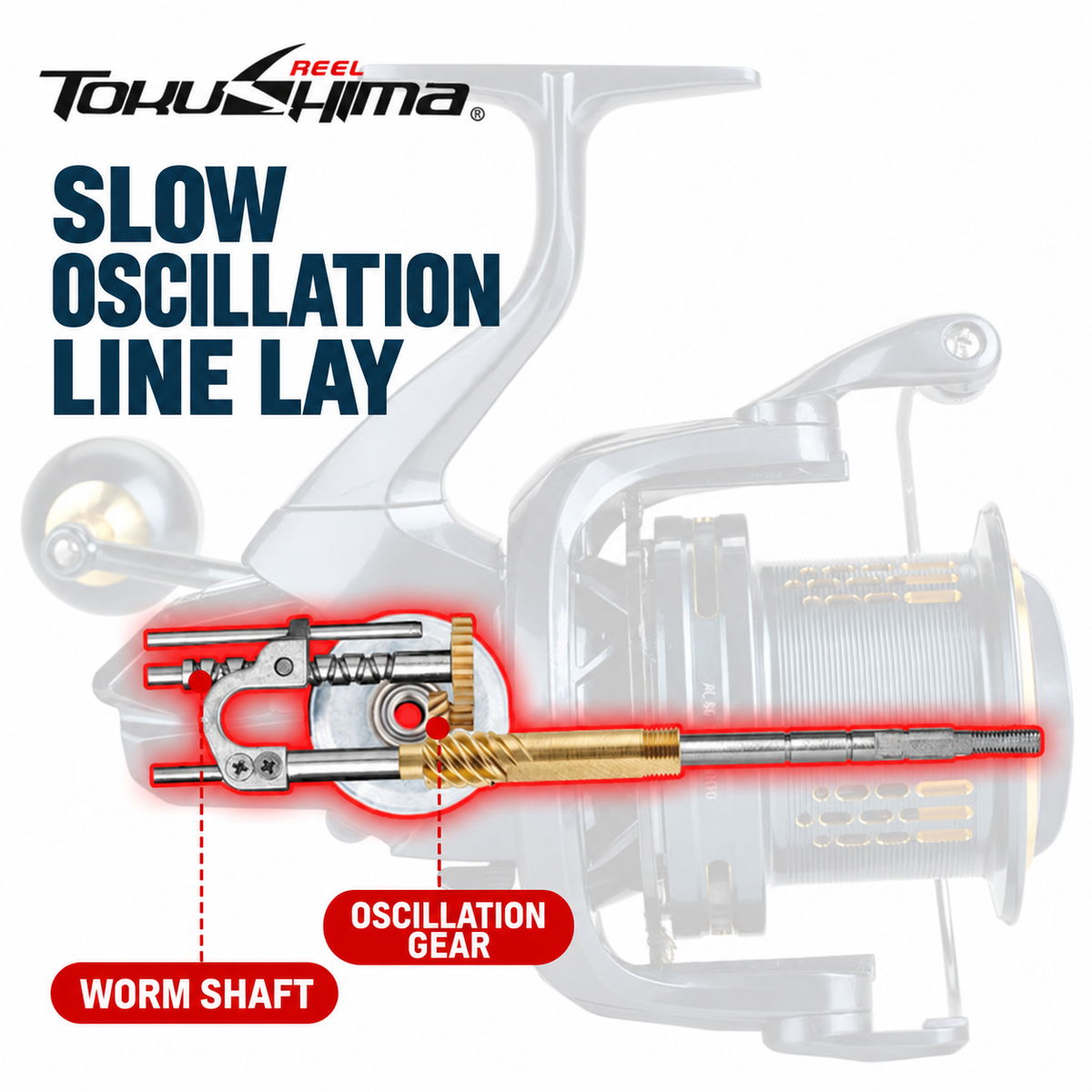MARIS Reel Series – DG7000–DG12000 Sea Fishing Reel with Metal Foot Stand